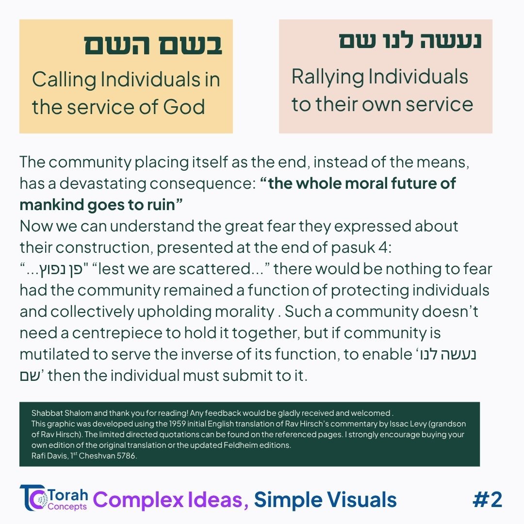 Noach — page 4 of 4