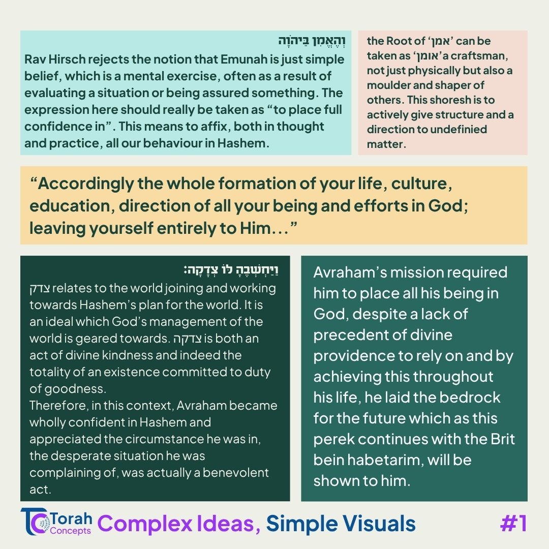 Lech Lecha — page 3 of 3