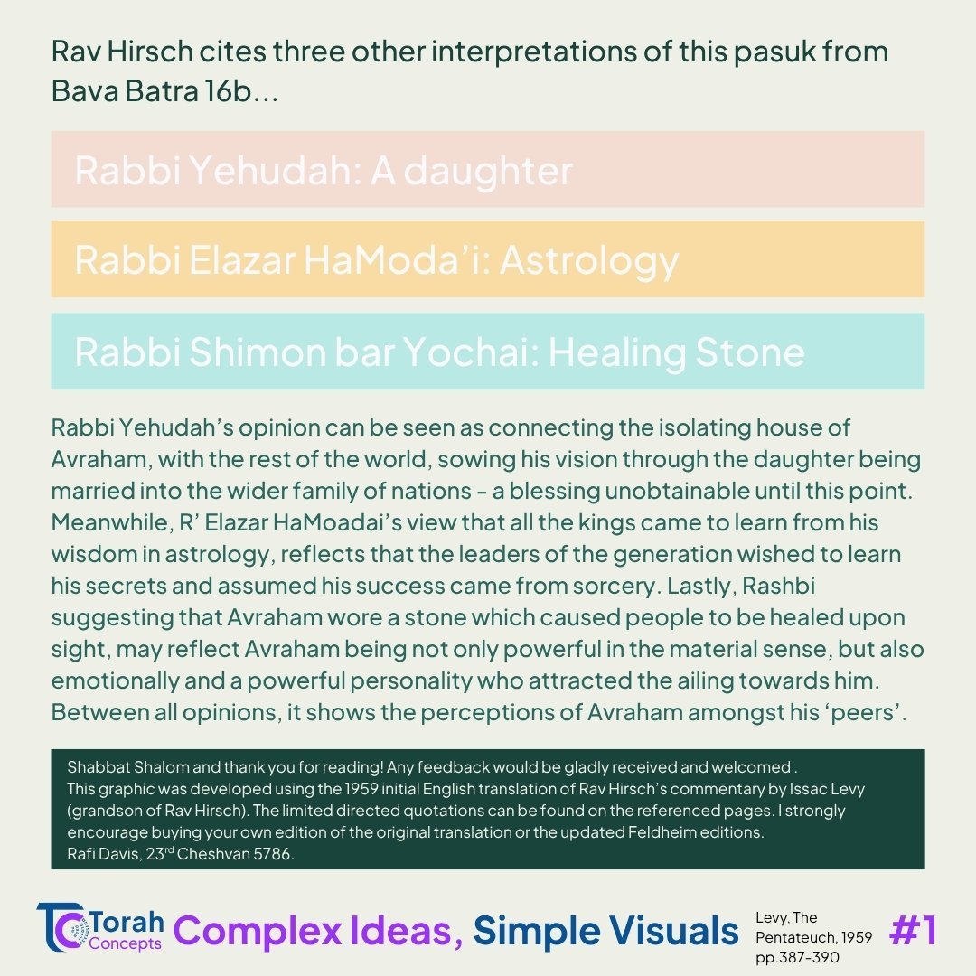 Chayei Sarah — page 4 of 4