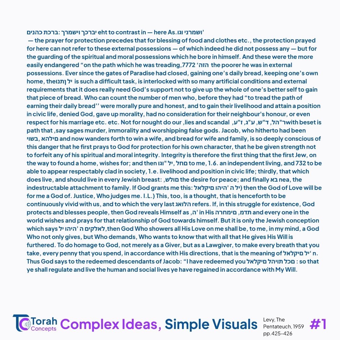 Vayetzei — page 3 of 4