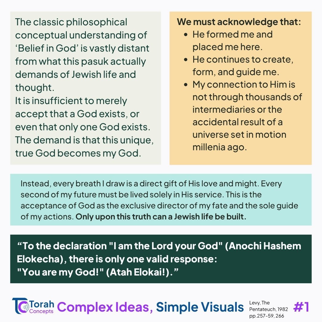 Yitro — page 2 of 4