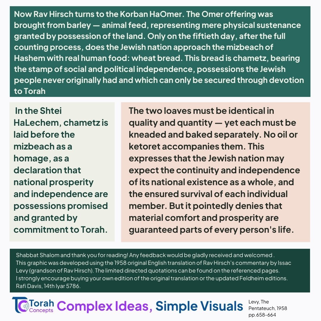Emor — page 4 of 4