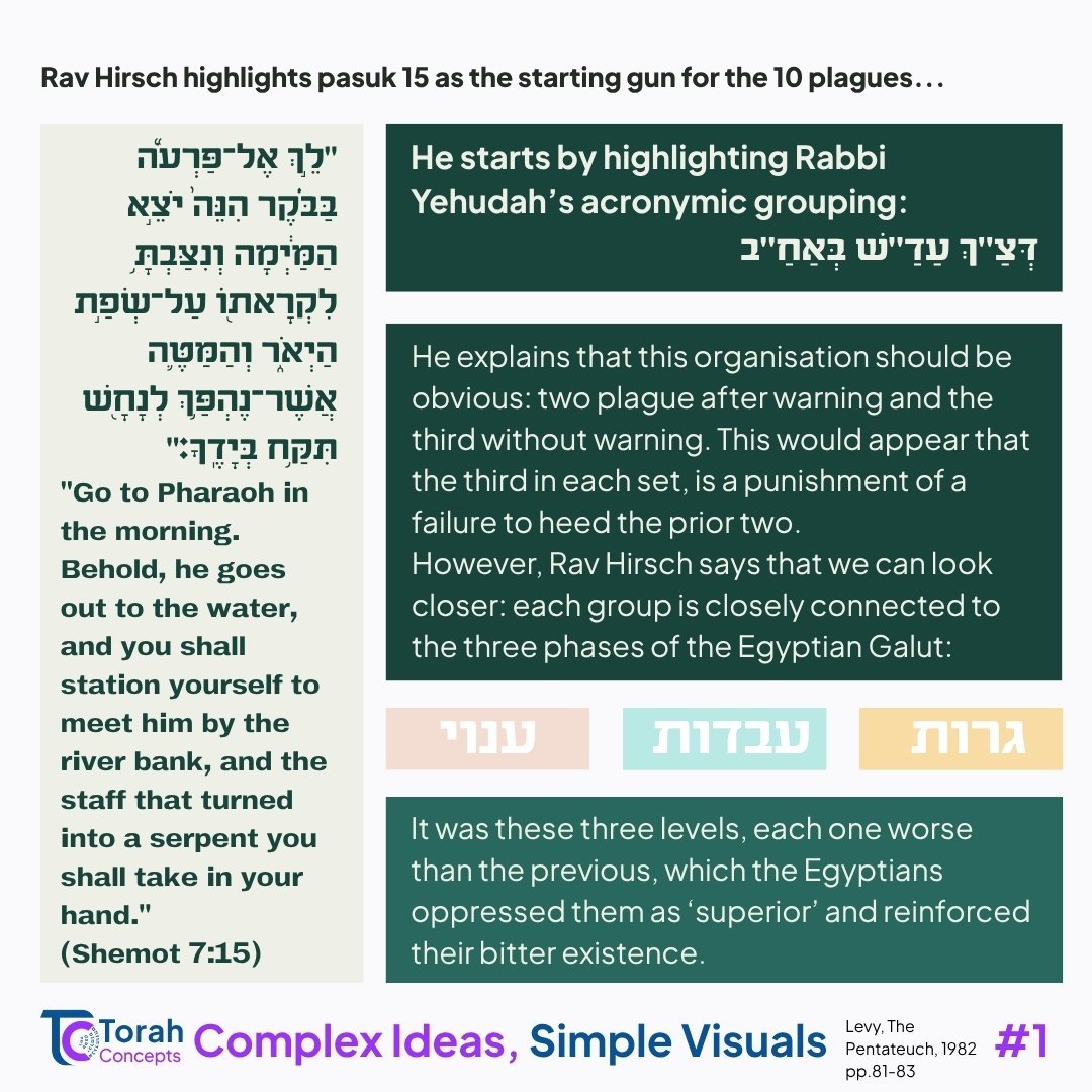 Vaera — page 1 of 5